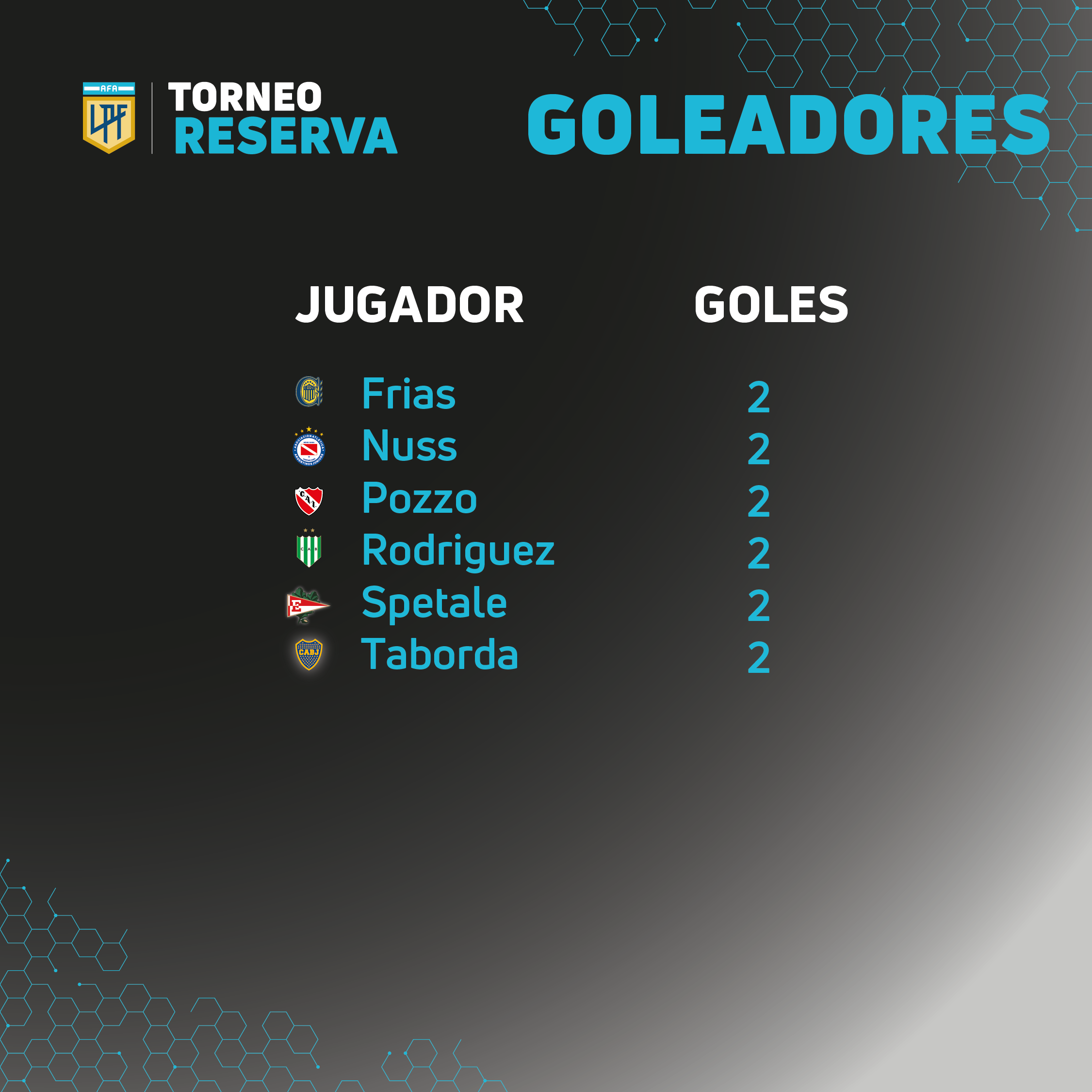 goleadores-03