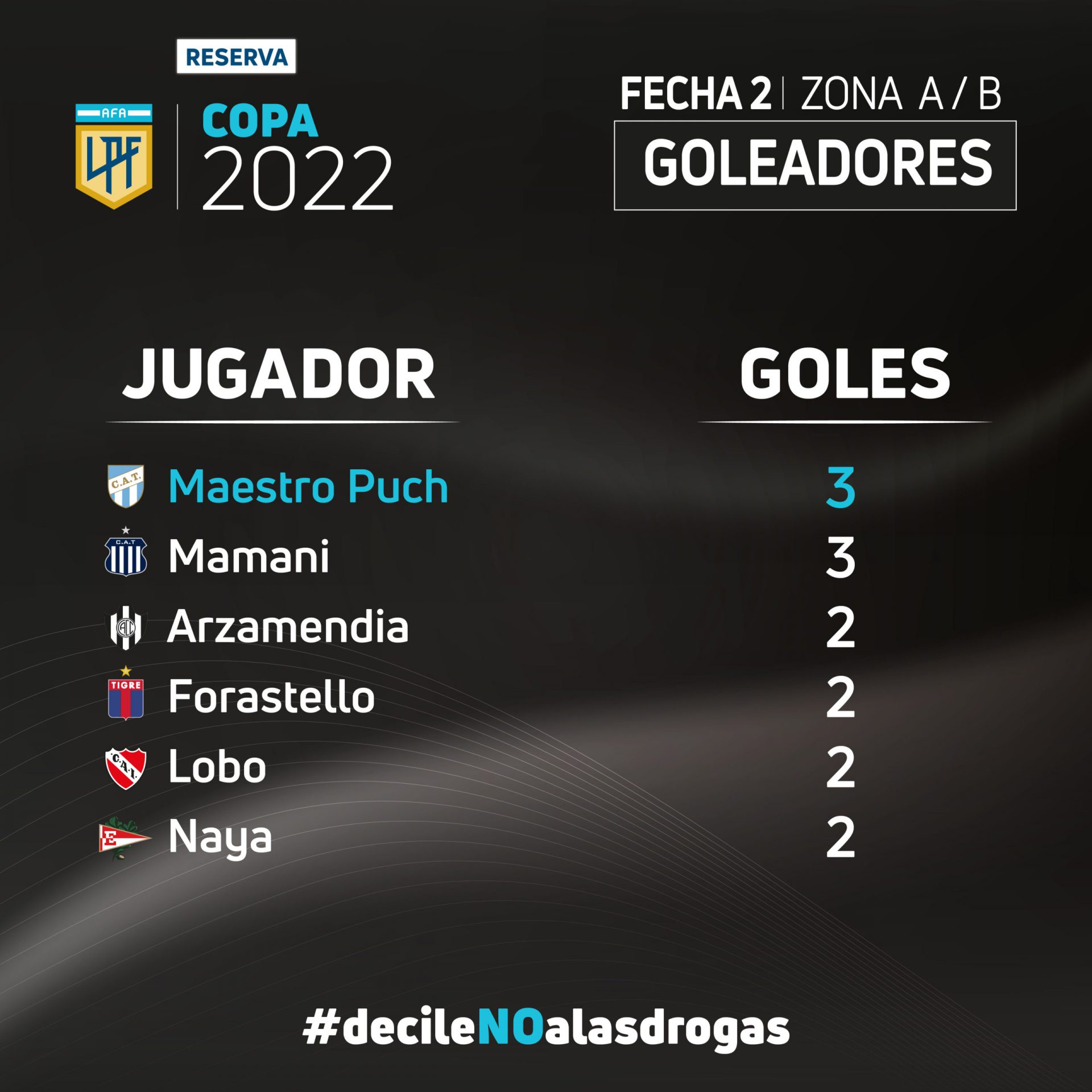 Goleadores-02-1