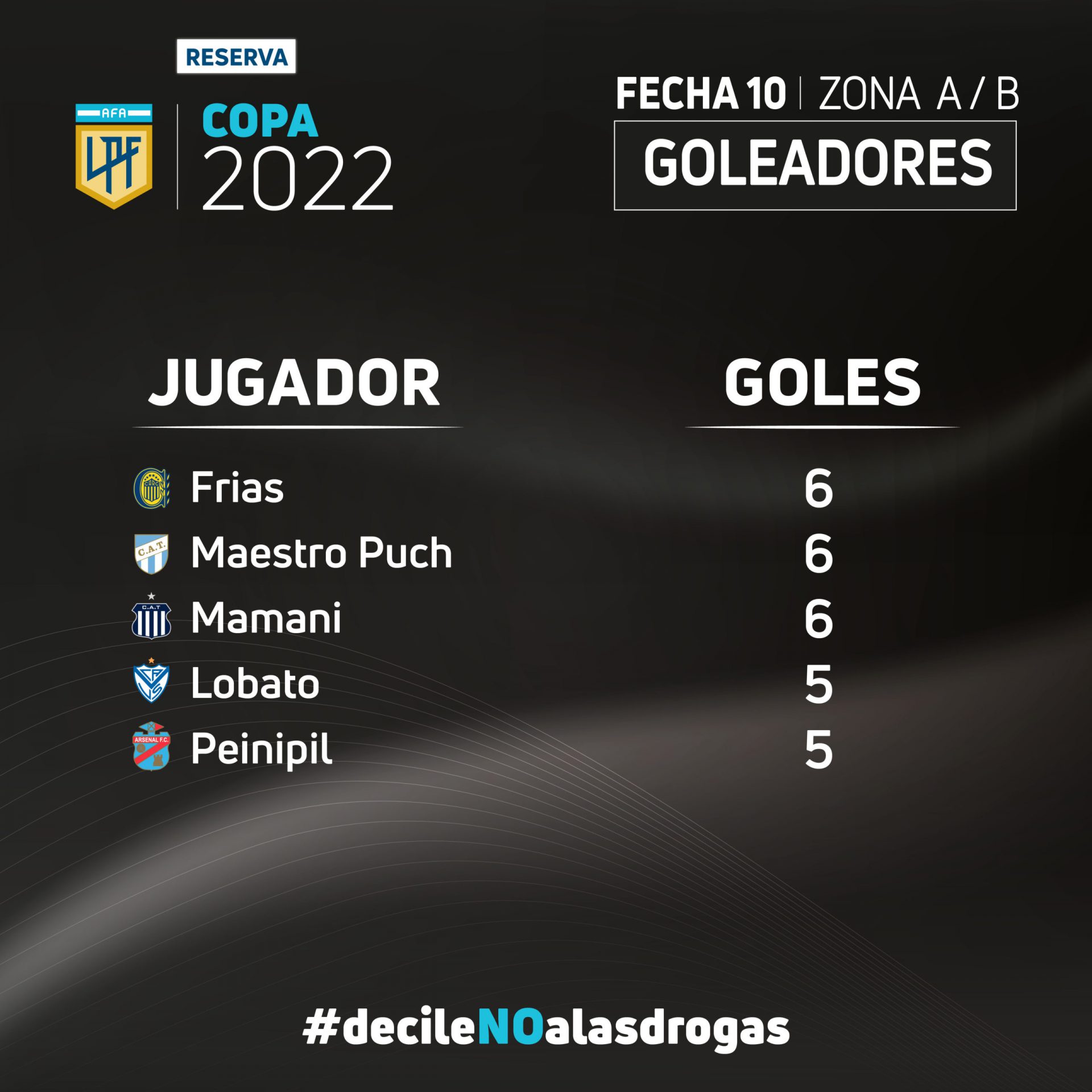 Goleadores-02-2