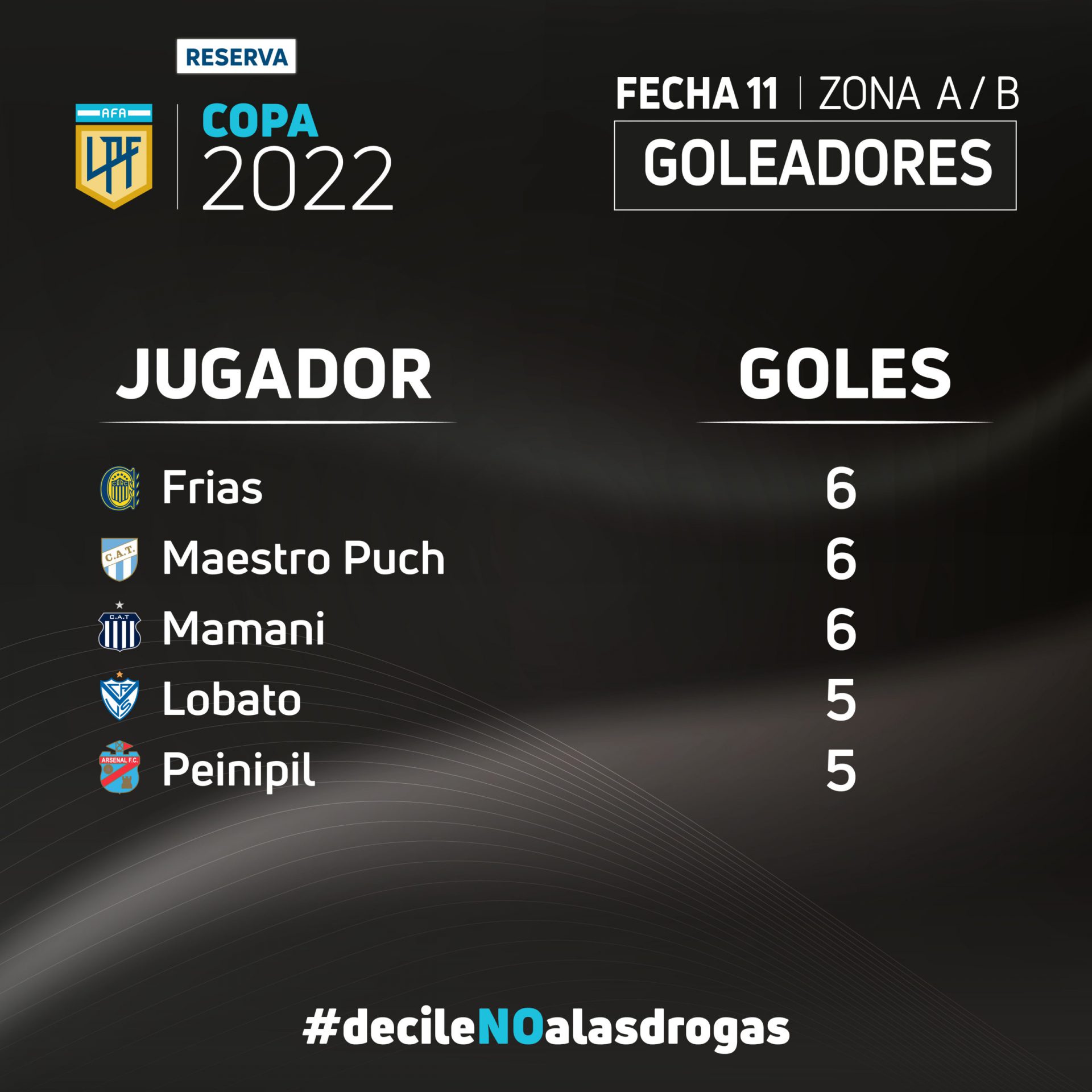 Goleadores-02-3