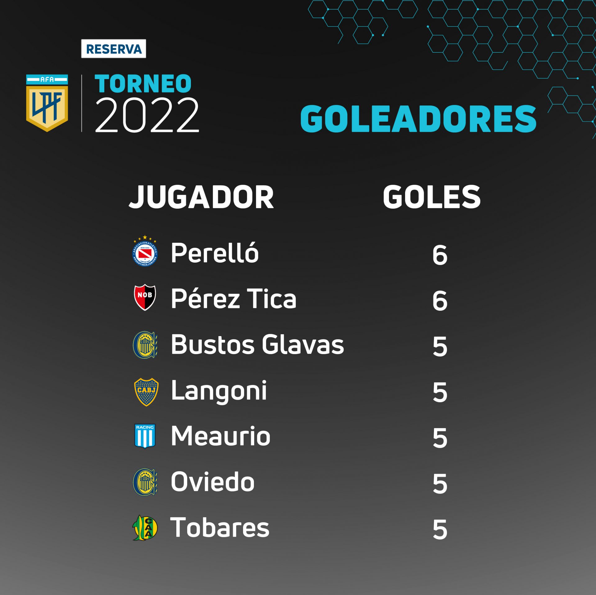 Goleadores-01-02-02