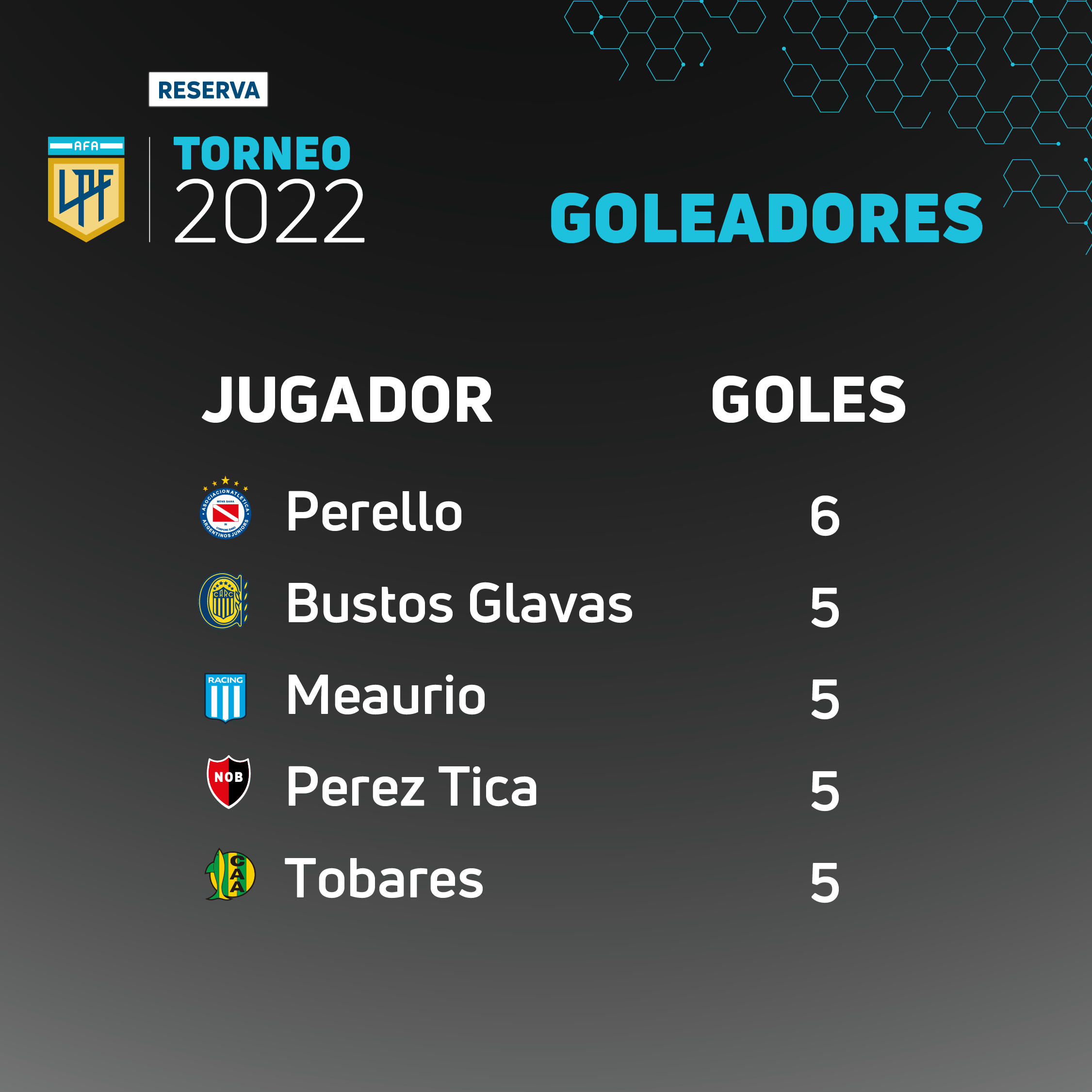Goleadores-02