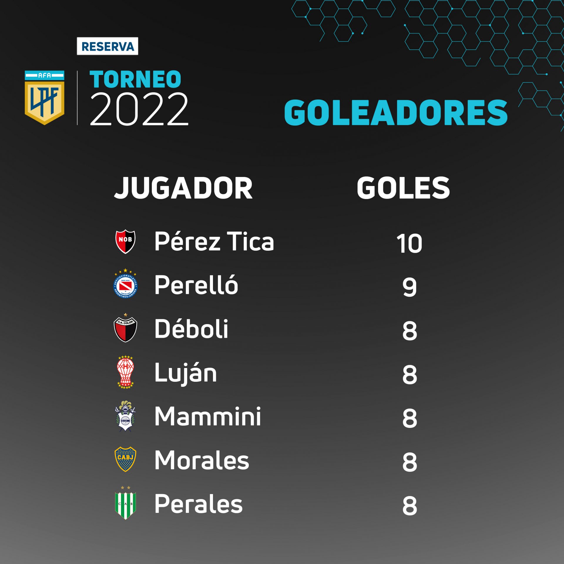 Goleadores-02-3