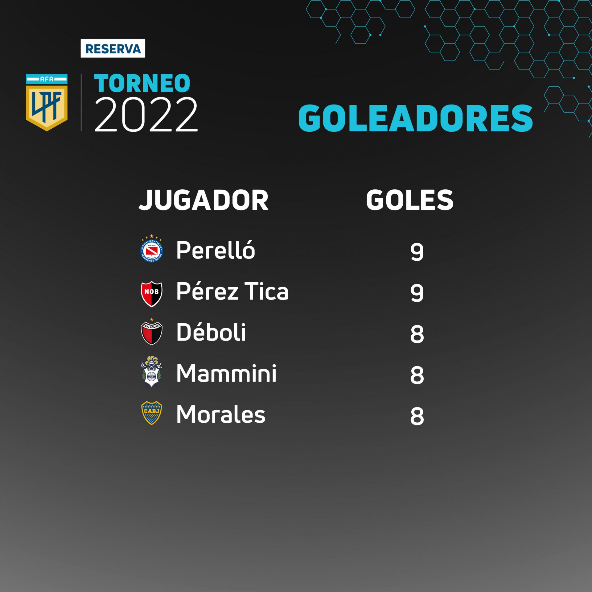 Goleadores-02