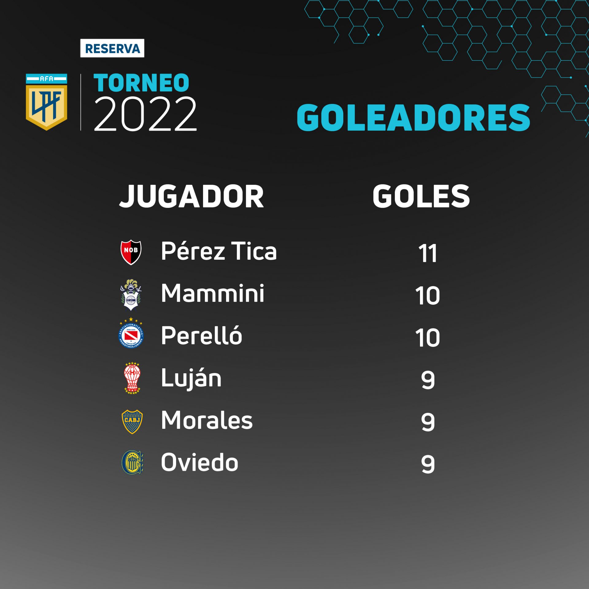 Goleadores-02-1