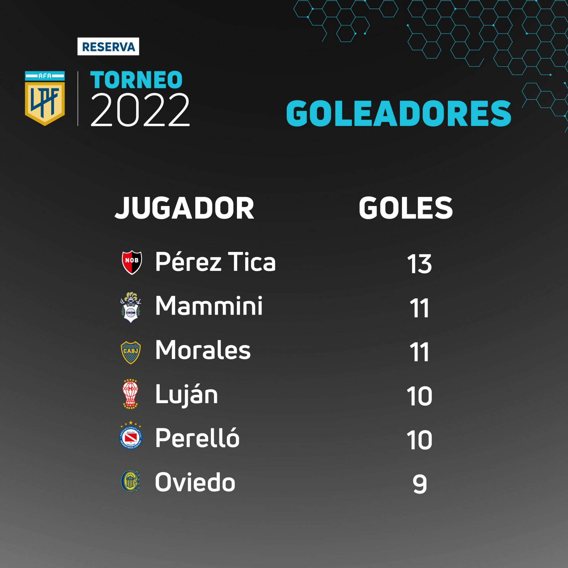 Goleadores-02-4