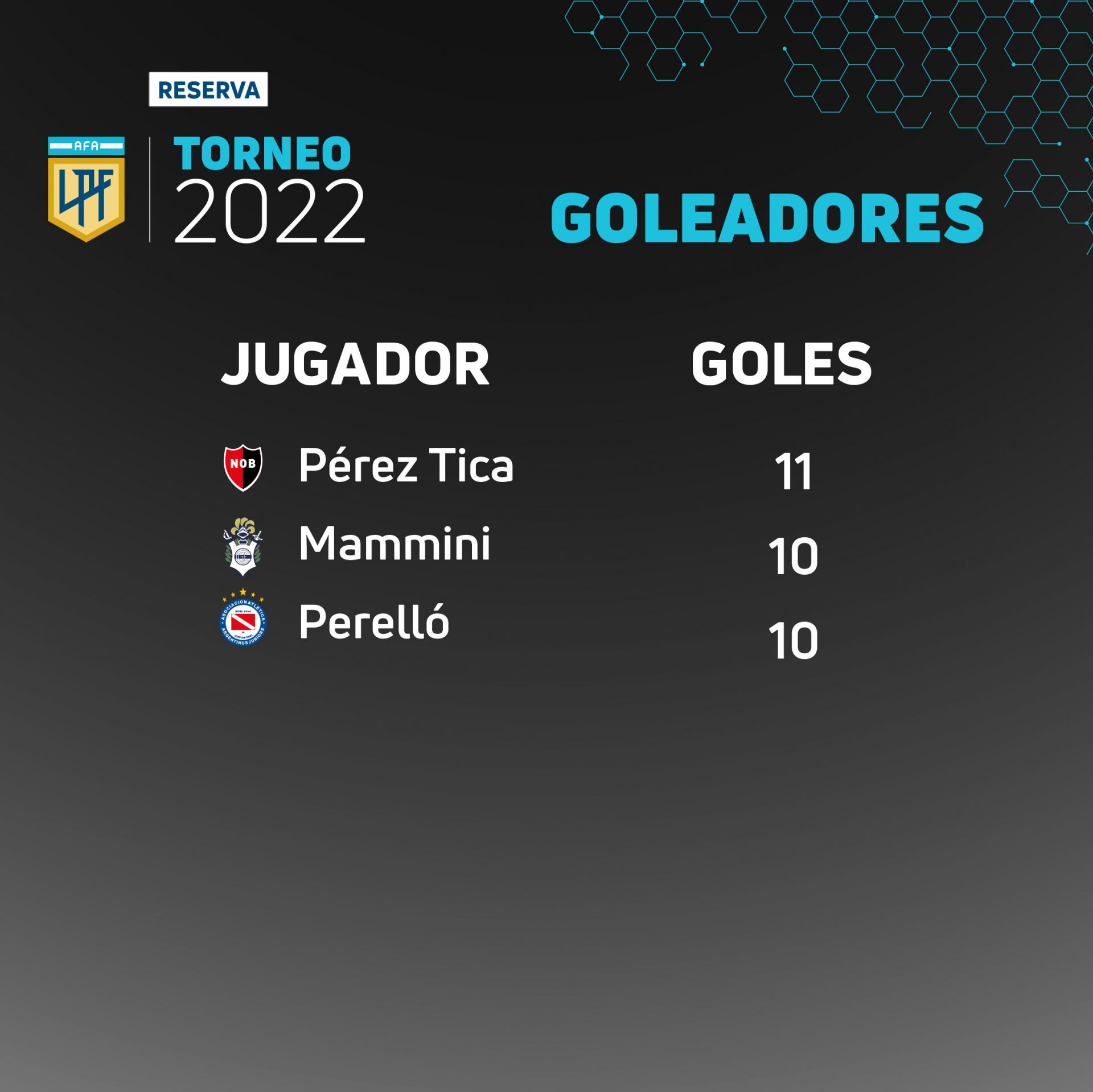 Goleadores-02