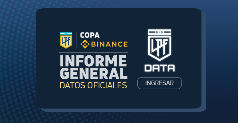Copa 2022 Informe General