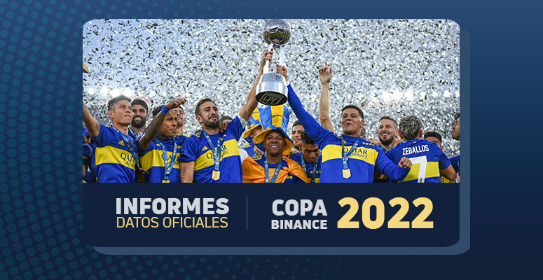 Placa Copa Binance 2022
