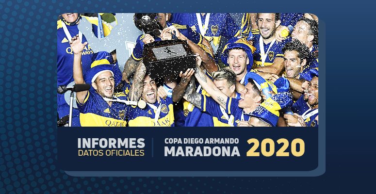 Placa Copa Diego Maradona 2020