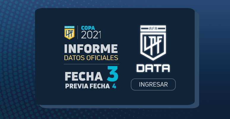 Copa 2021 Fecha 03