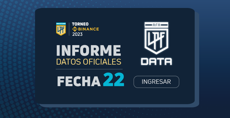 LPF Data Binance 2023 Fecha 22