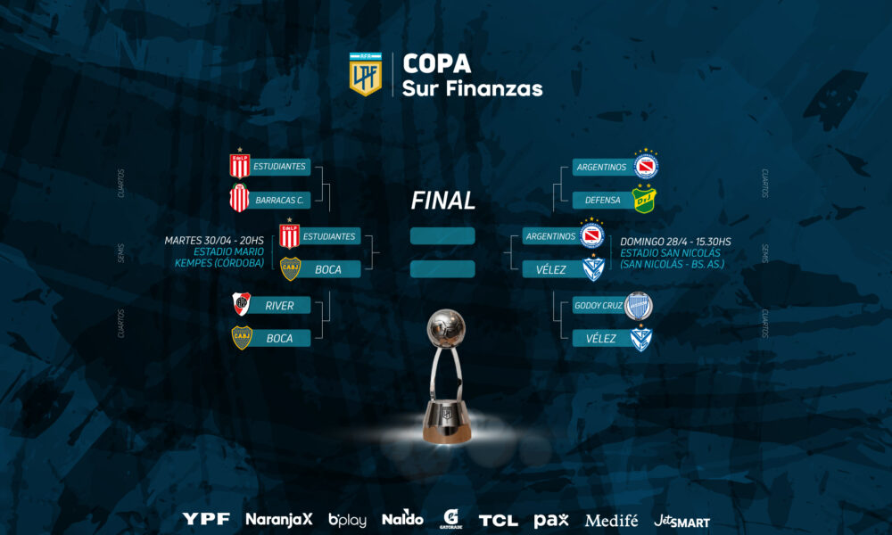 Fecha, hora y sedes de las Semifinales