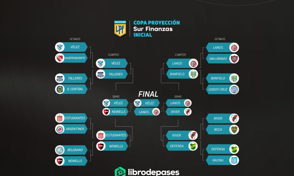 ¡Vélez y Lanús directo a la final!