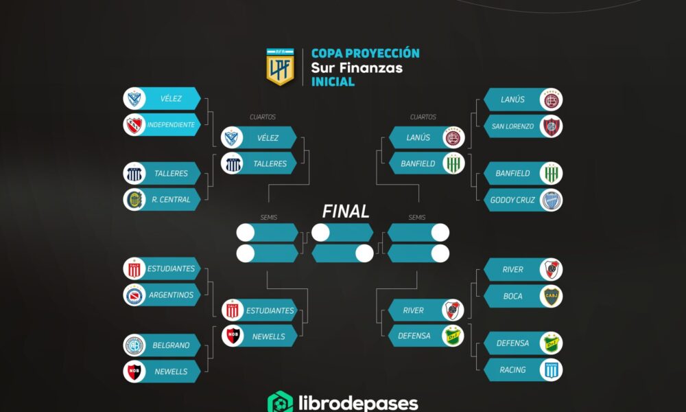Programación de los Cuartos de Final