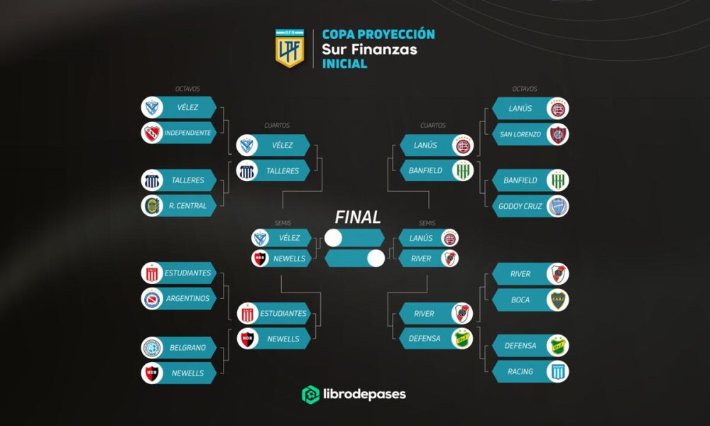 Semifinales confirmadas