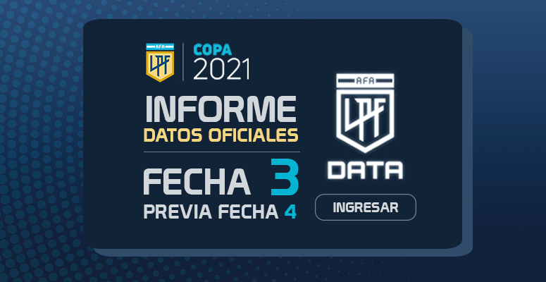Copa 2021 Fecha 3