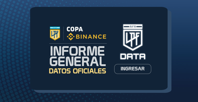 Copa 2022 Informe General