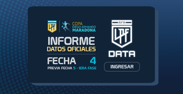Copa Maradona 2020 Fecha 04 1era fase