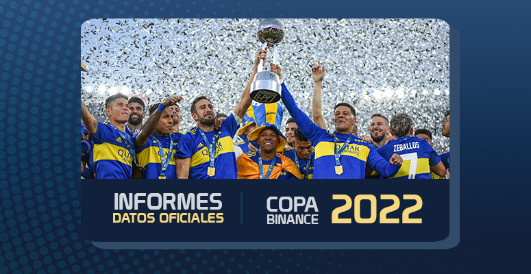 Placa Copa Binance 2022