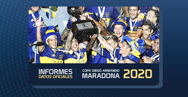 Placa Copa Diego Maradona 2020