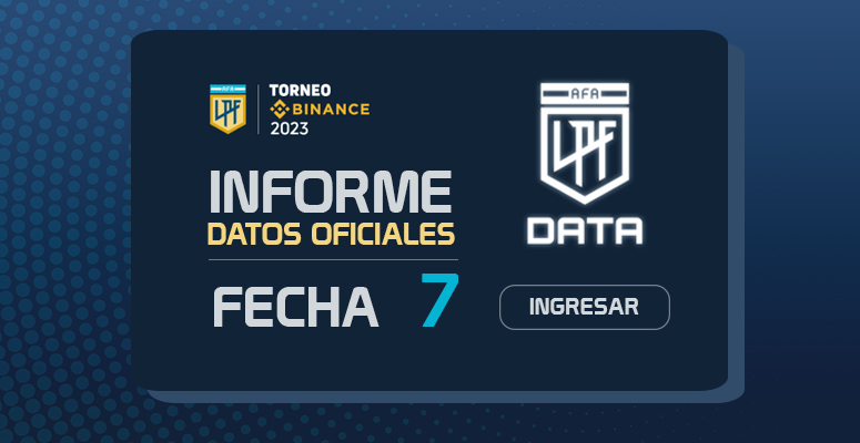 Torneo Binance 2023 Fecha 07